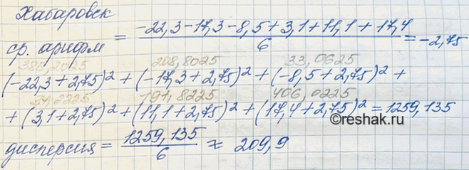 �������������� �����������