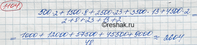 ����������� ������� ��������� ������ � ������� ����� ������ �� �������� �����:������� ���� ������, �	   ����� ������� 1000	                   21000�2000	          ...