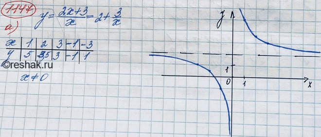 ����������� ���.1313 ��� ��������� ������ 8 �����