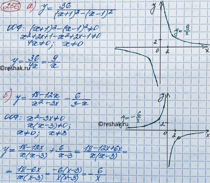 ����������� ���.256 ��� ��������� ������ 8 �����