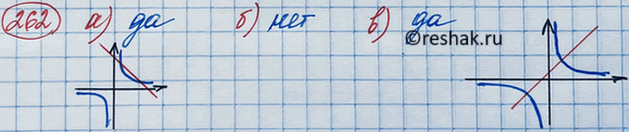       = k/x   =  + b    , :)   ;)     ;)    ...