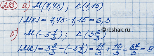 ����������� ������� ���������� ����� ������� � � � ������������ ������, ����:�) � (7,45) � � (1,15);�) M(-5*1/3) � K(3*2/3)....