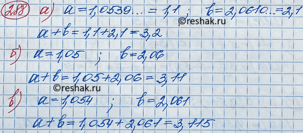   , :) 7,16  N; 7,16  Z; 7,16  Q; 7,16  R;) 409  N; 409  Z; 409  Q; 409...