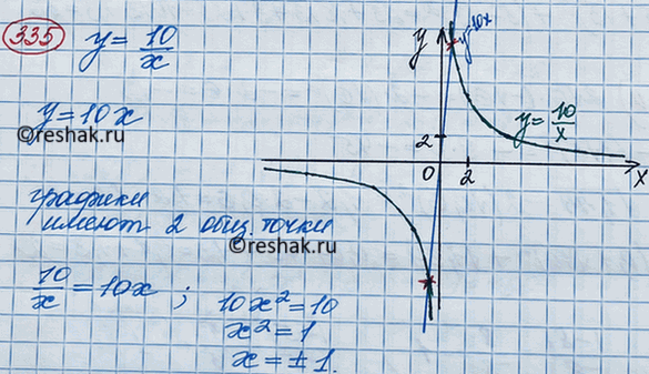    :  25;  81;  2;  3; -  4;  5; - 6; 1/2;  1,3....