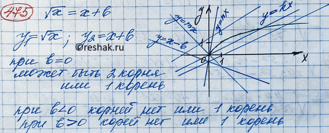      2= , :)    ;)    ;)  ...