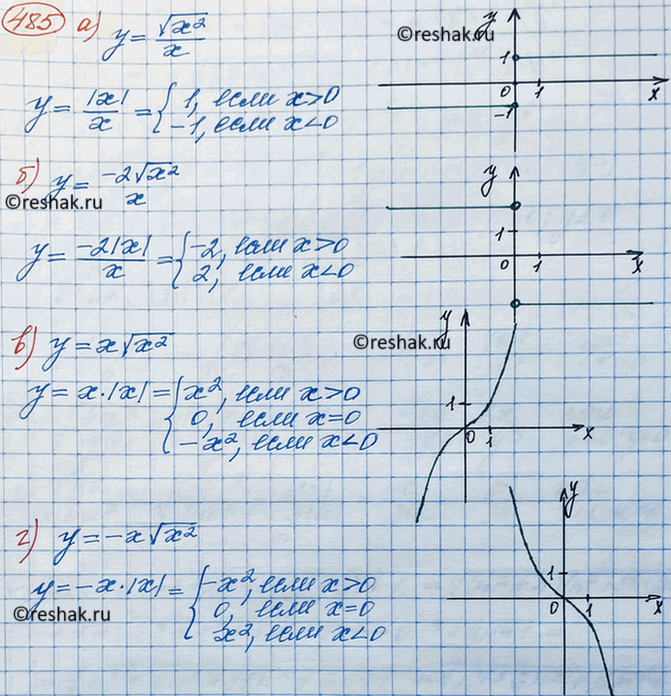 ����������� ���������:�) 15 ������ 20 * 0,1 ������ 45;�) 0,3 ������ 10 * 0,2 ������ 15 * 0,5 ������ 6;�)...