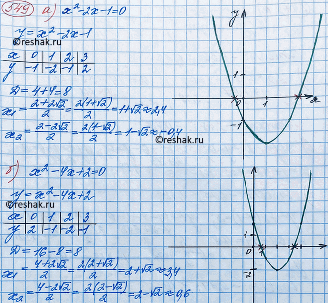 ����������� (��� ������ � �����.) ������ ���������� ���������: �) �2 - 2� - 1 = 0; �) �2 - 4� + 2 = 0.1) �������� ���� � ������, � ����� ���� ������ ����������� ���������.2)...