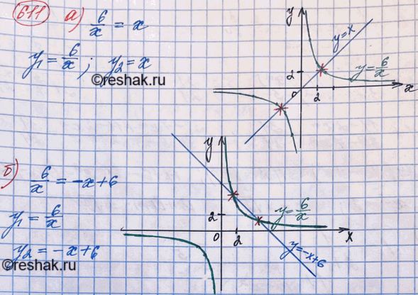 ����������� ���.642 ��� ��������� ������ 8 �����