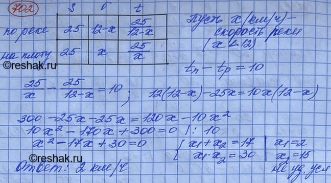 ����������� ������ ������� �� �������� ����� ����� �� ���� 25 ��, � ������� ��������� �� �����. � ����� �� ���� �� 10 � ������, ��� �� �����. ������� �������� �������, ���� ��������...