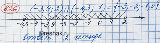 ����������� ��������� ��������� �� �������� �������� ��������, �������� �����������:�) �2 + �b + b2 >= 0;	�) a2 -	ab + b2 >=...