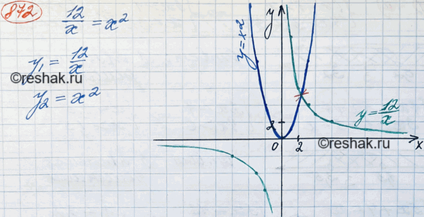����������� �������� � ���� �������� �������:�) 9^-5; �) 2,6^-4; �) (-7,1)^6; �)...