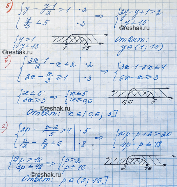 �������������� �����������