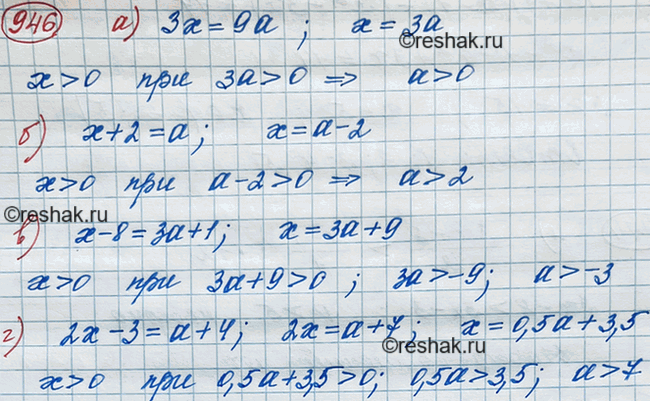 ����������� � ���������� ��������������� ������������ ���� �������� ��������� ������ � ������������� ��������������� � ���������� �������� � 2003 ����:������� � 12%,���������� �...