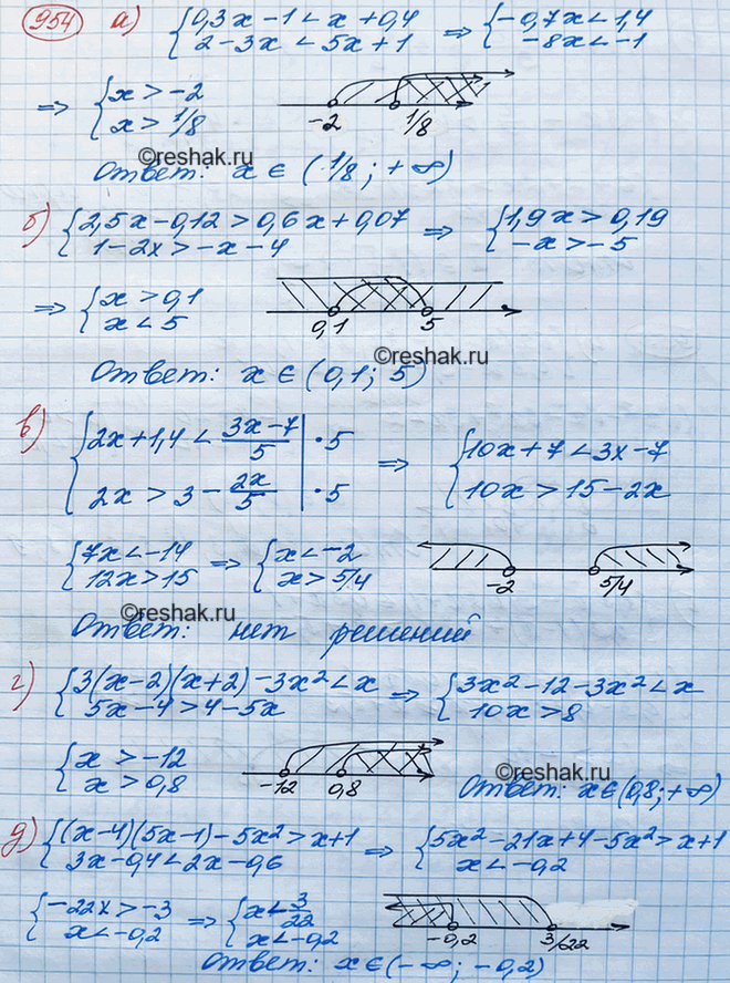 ����������� ������ ������� ����������:�) �������0,3x-14....