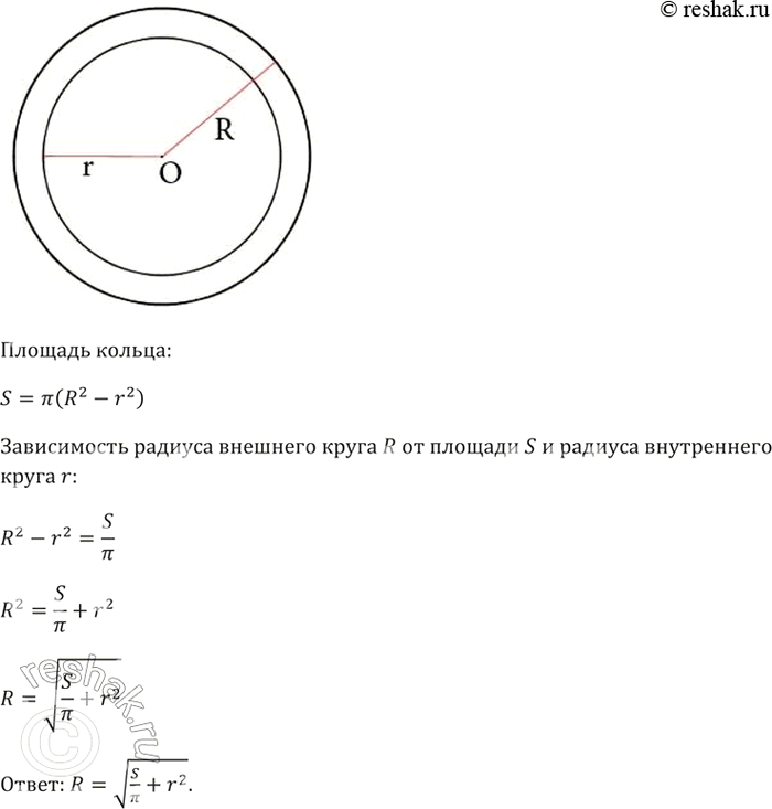 Площадь кольца. Площадь кольца с внутренним радиусом r1 и внешним r2. Площадь кольца с внутренним радиусом r1 и внешним r2 c#. Как найти радиус внешнего круга. Площадь s=пи*r2.