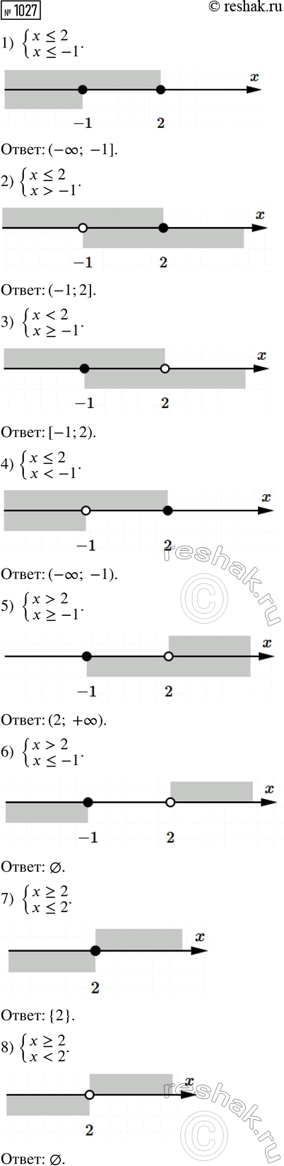 ����������� ���.1027 ��� ������� ��������� 8 �����