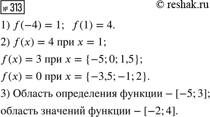 Изображение Длина прямоугольника равна 30 см. Какой станет его длина, если при той же самой площади ширину прямоугольника:  1) увеличить в 1,5 раза;	  2) уменьшить в 3,2...
