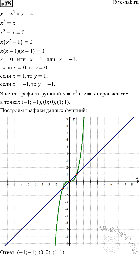 Изображение Найдите значение арифметического квадратного корня:  1) корень 9;   2) корень 49;  3) корень 100;  4)...