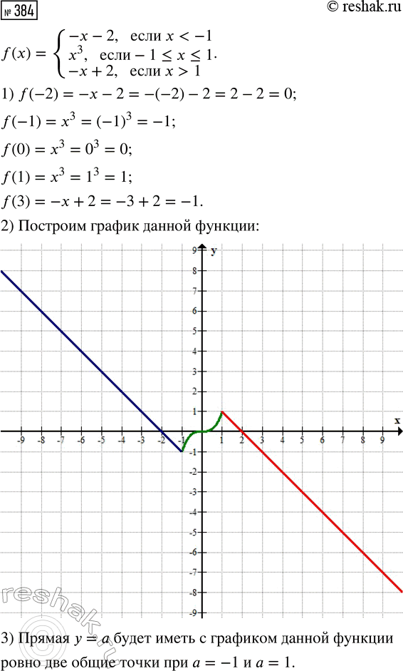 Изображение Найдите:  1) корень 841;  2) корень 1296;  3) корень 9,61;  4) корень 10,24;  5) корень 72,25;   6) корень 672...