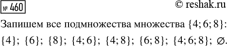 Изображение Упр.460 ГДЗ Мерзляк Полонский 8 класс