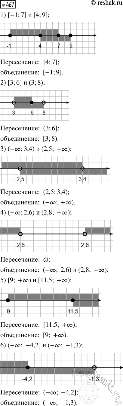 Изображение Попарно различные числа а, b, с удовлетворяют условию a2(b + c) = b2(c + a). Докажите, что a2(b + c) = c2(а +...