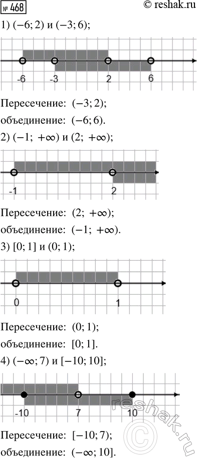 Изображение Какое из данных утверждений неверно:  1) -3 — действительное число;  2) -3 — рациональное число;  3) -3 — целое число;  4) -3 — натуральное...