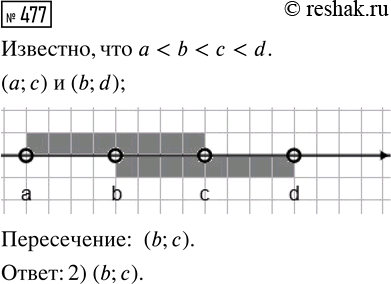 Изображение Укажите какое-нибудь значение а, при котором уравнение х2 = а:  1) имеет два рациональных корня;  2) имеет два иррациональных корня;  3) не имеет...