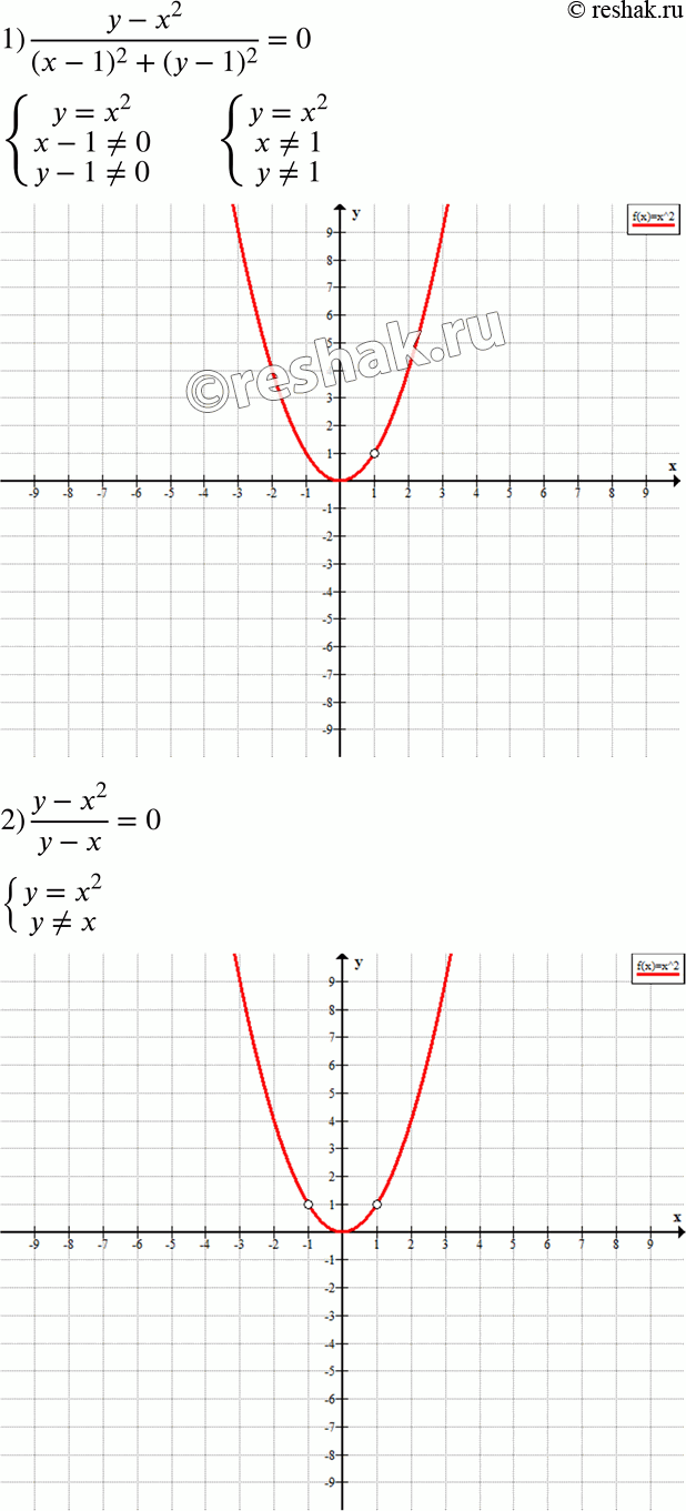  364.   :1) (y-x2)/((x-1)2+(y-1)2) = 0;2) (y-x2)/(y-x) =...