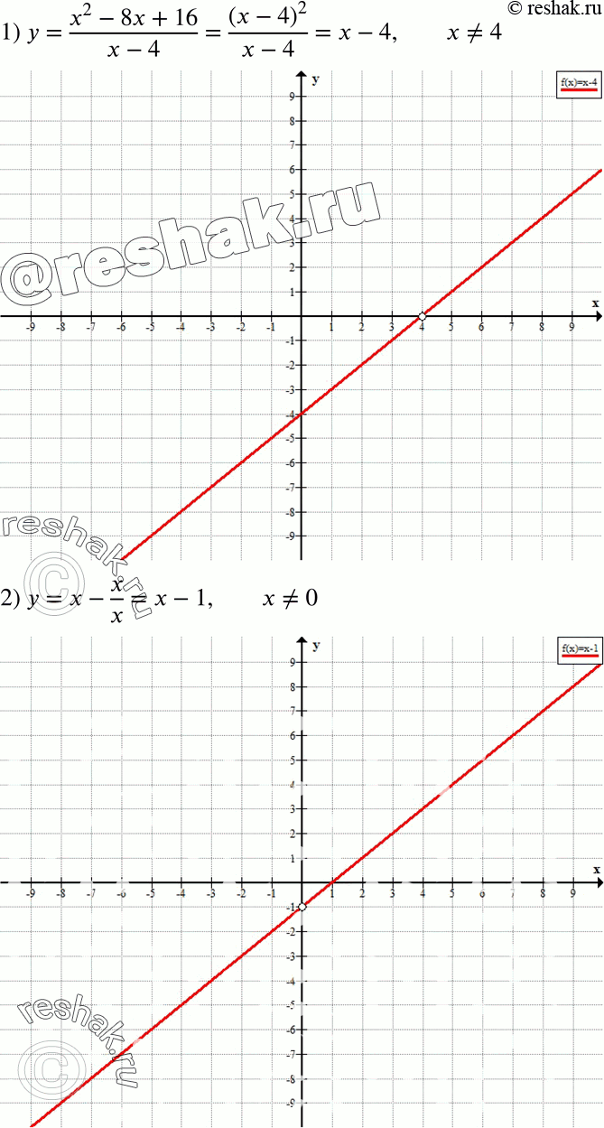 56.   :1) y = (x2-8x+16)/(x-4);2) y = x - x/x;3) y = (x2-7x)/x -...