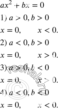  643.  ,   ,         2 + b = 0, :1)  > 0, b > 0; 2)  < 0, b...