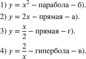  653.   ,    40,   :1) y = x2; 2) y = 2x; 3)  = x/2; 4)  =...