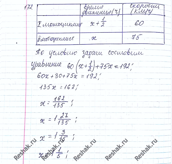 ����������� 172. �� ������ A � ����� �, ���������� ����� �������� ����� 192 ��, �� ��������� 60 ��/� ������ �����������. ����� 30 ��� ��������� ��� �� ������ � �� ��������� 75...