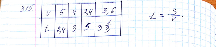  315.   12 .  ,      ,      .V, /		5		2,4	t, 			3		3 1/3...