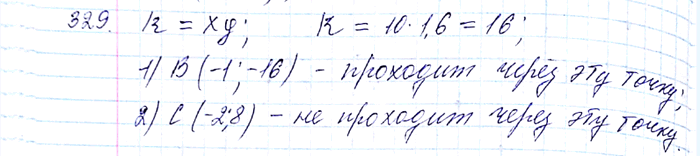  329.    = k/x     (10; 1,6).       :1)  (-1; -16);	2)  (-2;...