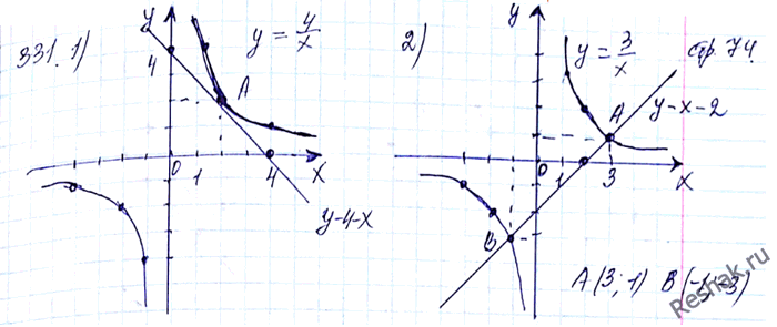  331.   :1) 4/x = 4-x;2) x-2 = 3/x; 3) x+2 = -5/x....