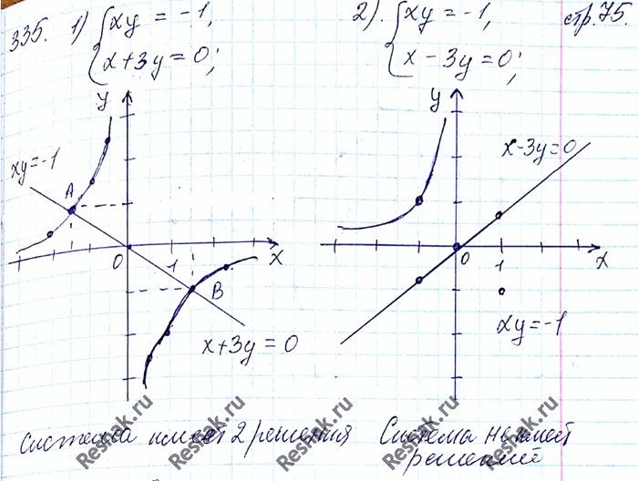 ����������� 335. ���������� ���������� ���������� ������� ������� ���������:1) �������xy = -1,x+3y = 0;2) �������xy = -1,x-3y = 0;3) �������xy = 6,3x-2y = 6....