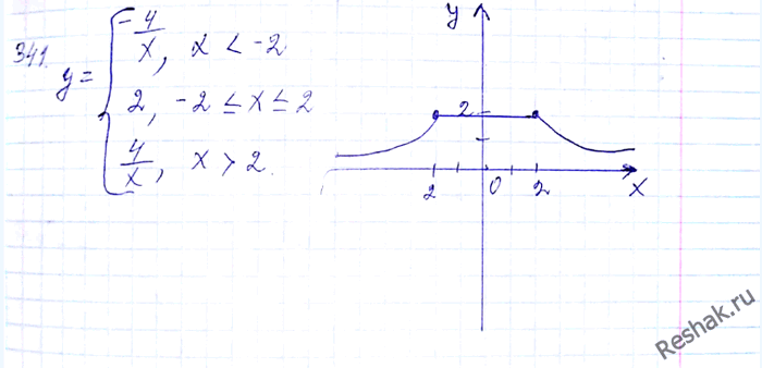 ����������� 341. ��������� ������ �������:y = �������-4/x, ����...