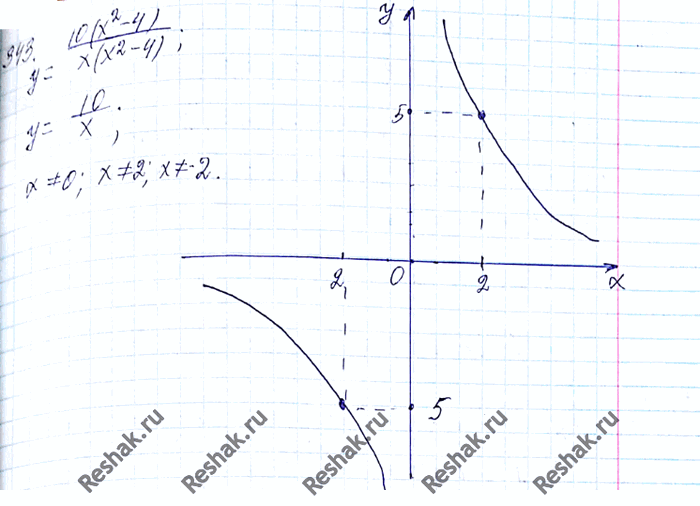 ����������� ���.343 ��� ������� 8 �����