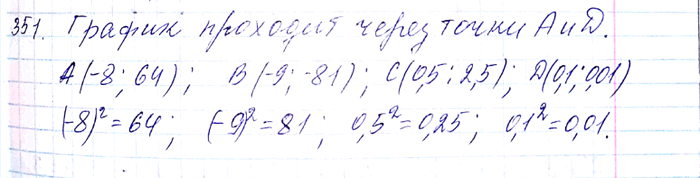 ����������� 351. �� �������� ���������� ������� ������� � = �2, ����������, �������� �� ���� ������ ����� �����:1) � (-8; 64); 2) � (-9;-81); 3) � (0,5; 2,5); 4) D (0,1;...