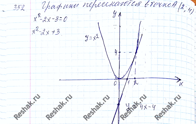 ����������� 352. �� �������� ����������, ������� ���������� ����� ����������� �������� ������� � = �2 � � = 4� - 4. ��������� ������� ������ ������� � �������� ���������...