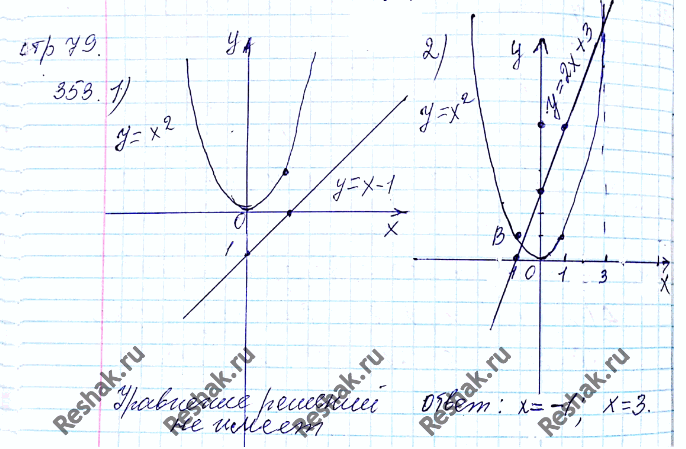 ����������� 353. ������ ���������� ���������:1) �2 = � - 1;	2) �2 - 2� - 3 = 0;	3) �2 =...