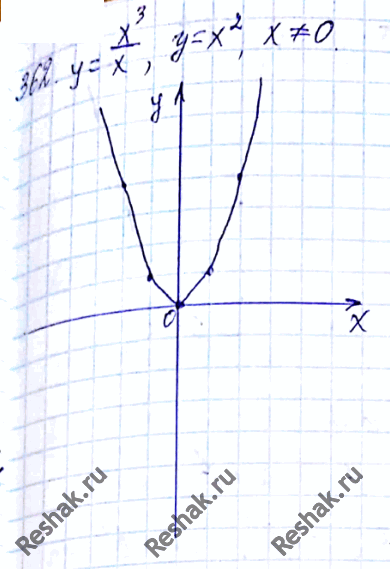 ����������� ���.362 ��� ������� 8 �����