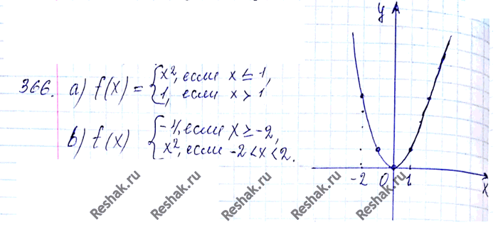 ����������� ���.366 ��� ������� 8 �����