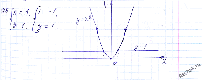 ����������� 375. ��������� ������� ������� � = �2 � � = 1 � ������� ���������� �� �����...