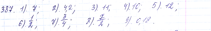 ����������� 387. ������� �������� ���������:1) (������ 7)2;2) (������ 4,2)2;3) (- ������ 11)2;4) - (������ 10)2;5) (2 ������ 3)2;6) (1/������ 2)2;7) (- ������ 3...