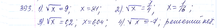 ����������� 393. ������ ���������:1) ������ � = 9;	2) ������ x= 1/4;	3) ������ � - 0,2 = 0; 4) ������ x + 7 =...