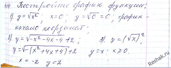 ����������� 414. ��������� ������ �������:1) y = ������ -x2;2) y = ������ (-x2-4x-4) + 2;3) y = (������ x)2....