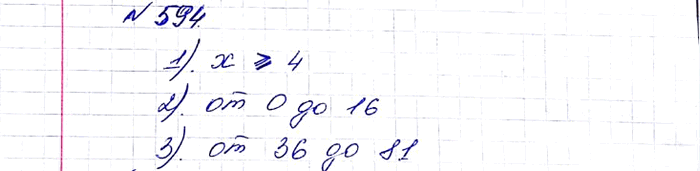 ����������� 594. ��� ����� ��������� � ����������� �����������:1) ������ x >= 2; 2) ������ x < 4; 3) 6...