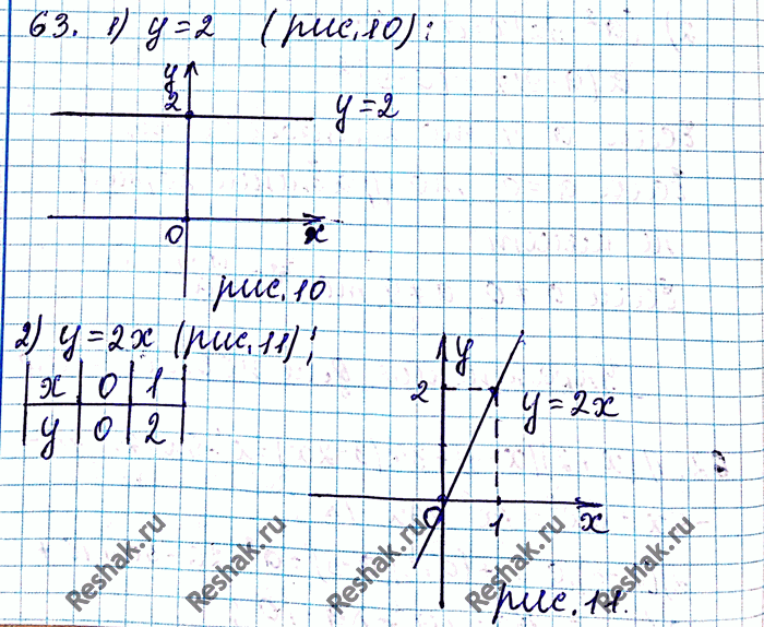 ����������� ���.63 ��� ������� 8 �����