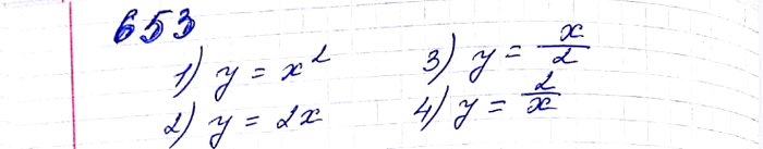 ����������� 653. ����� �� ��������, �������������� �� ������� 40, �������� �������� �������:1) y = x2; 2) y = 2x; 3) � = x/2; 4) � =...